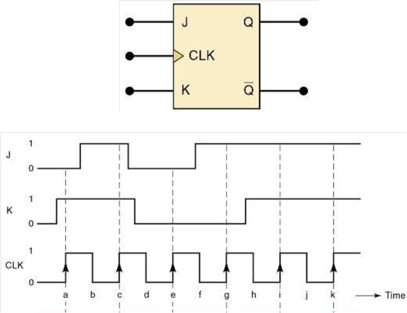 Question 1 (3 points) Which of the following | Chegg.com