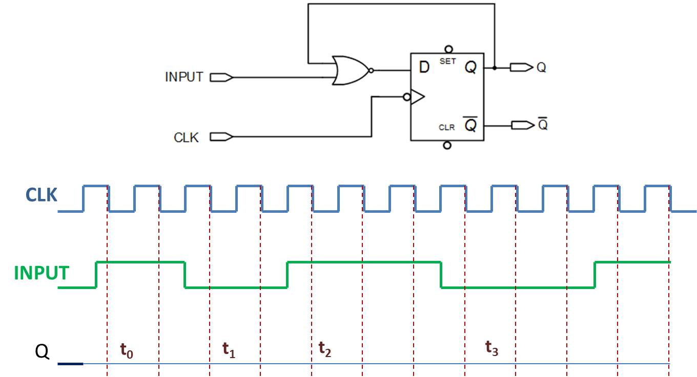 Solved For the circuit of the figure above, if the circuit | Chegg.com